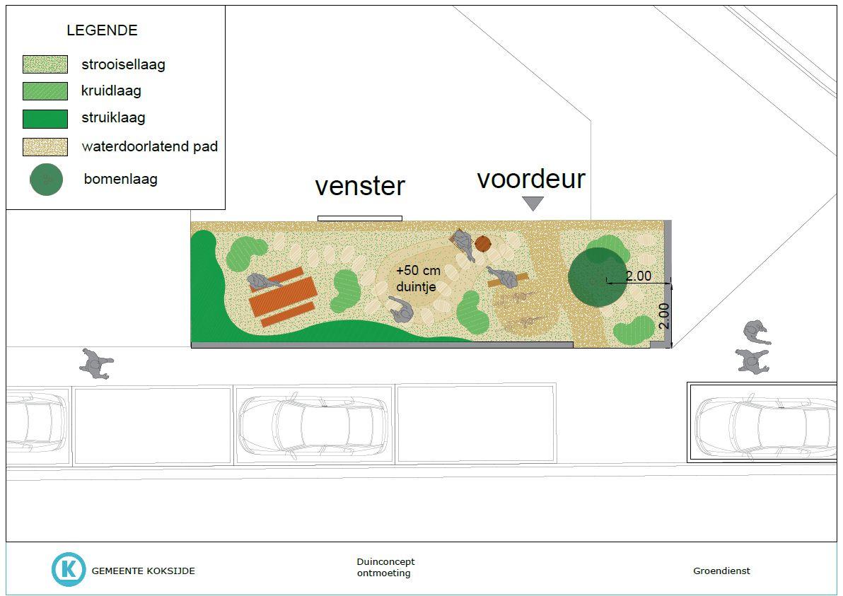 Duintuin2: ontmoeting